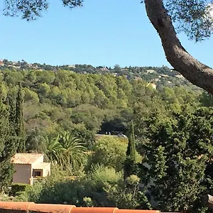 De La Mer La Croix-Valmer